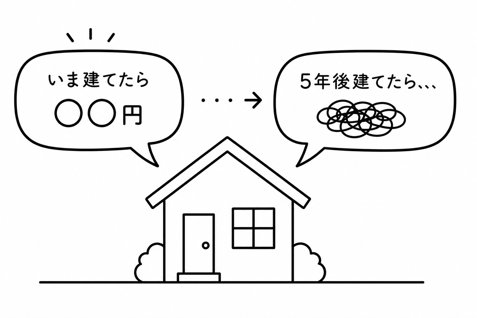 S__7397484